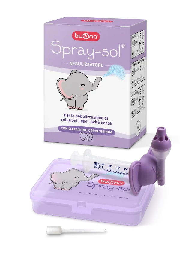 Innovation and technology for a clear nose